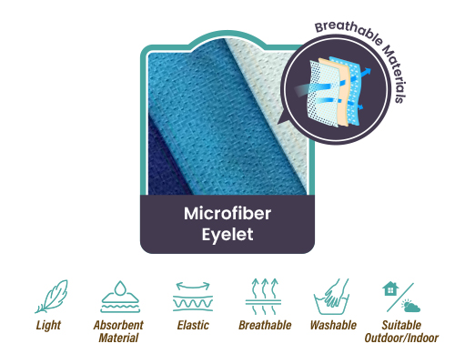 Close-up of Microfiber Eyelet texture demonstrating its breathability. Below are several icons indicating its functions: lightweight, absorbent, elastic, washable, and suitable for both outdoor and indoor use