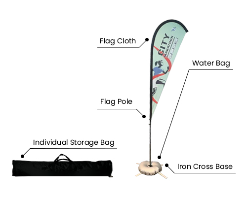 A full wind flag set displayed with all included accessories—Flag Cloth, Flag Pole, Water Bag, Iron Cross Base, and Individual Storage Bag.