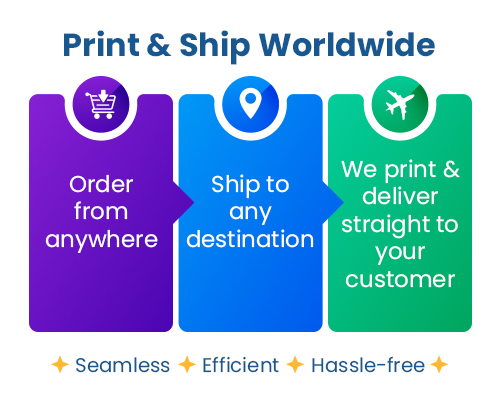 print-and-ship-worldwide