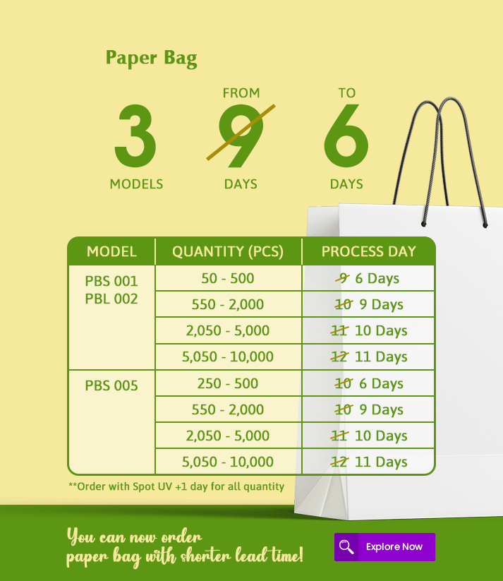 Paper Bag IS NOW FASTER gif